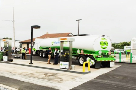 BIO CNG Gas For Transport Sector